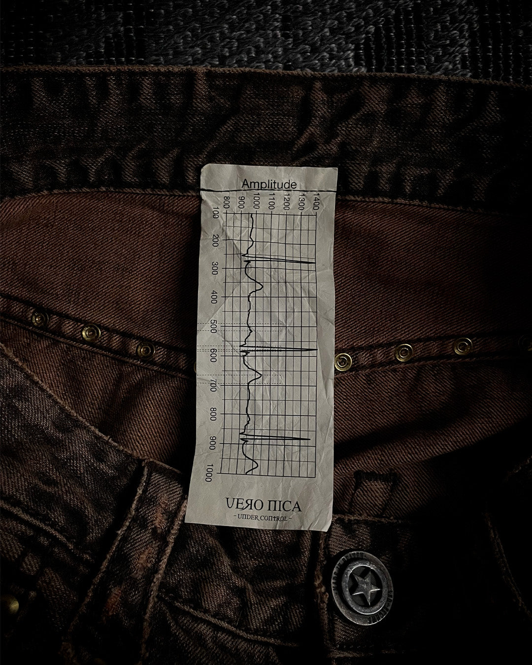 Veronica "Led Rechwe" Skull Denim